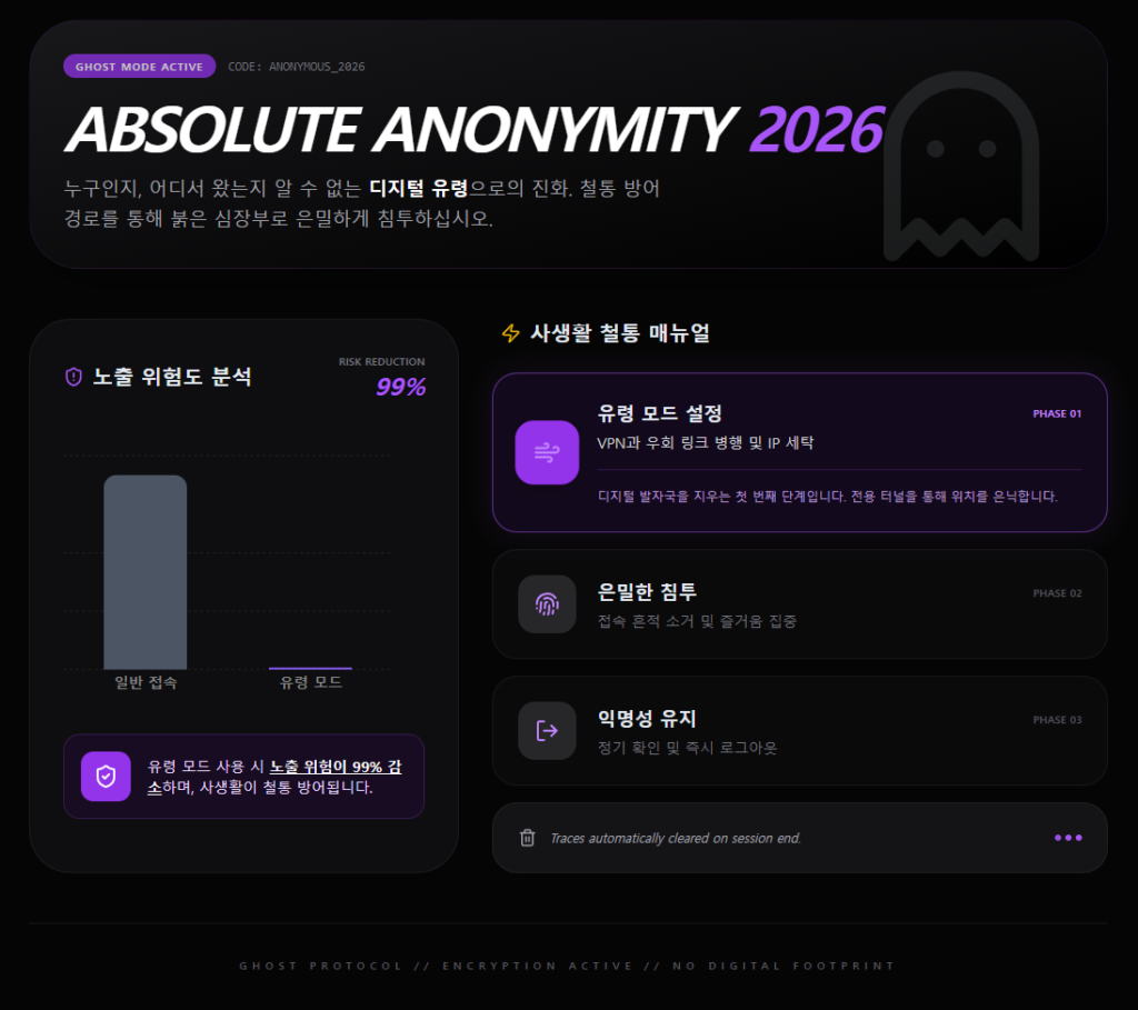 유령모드 메뉴얼