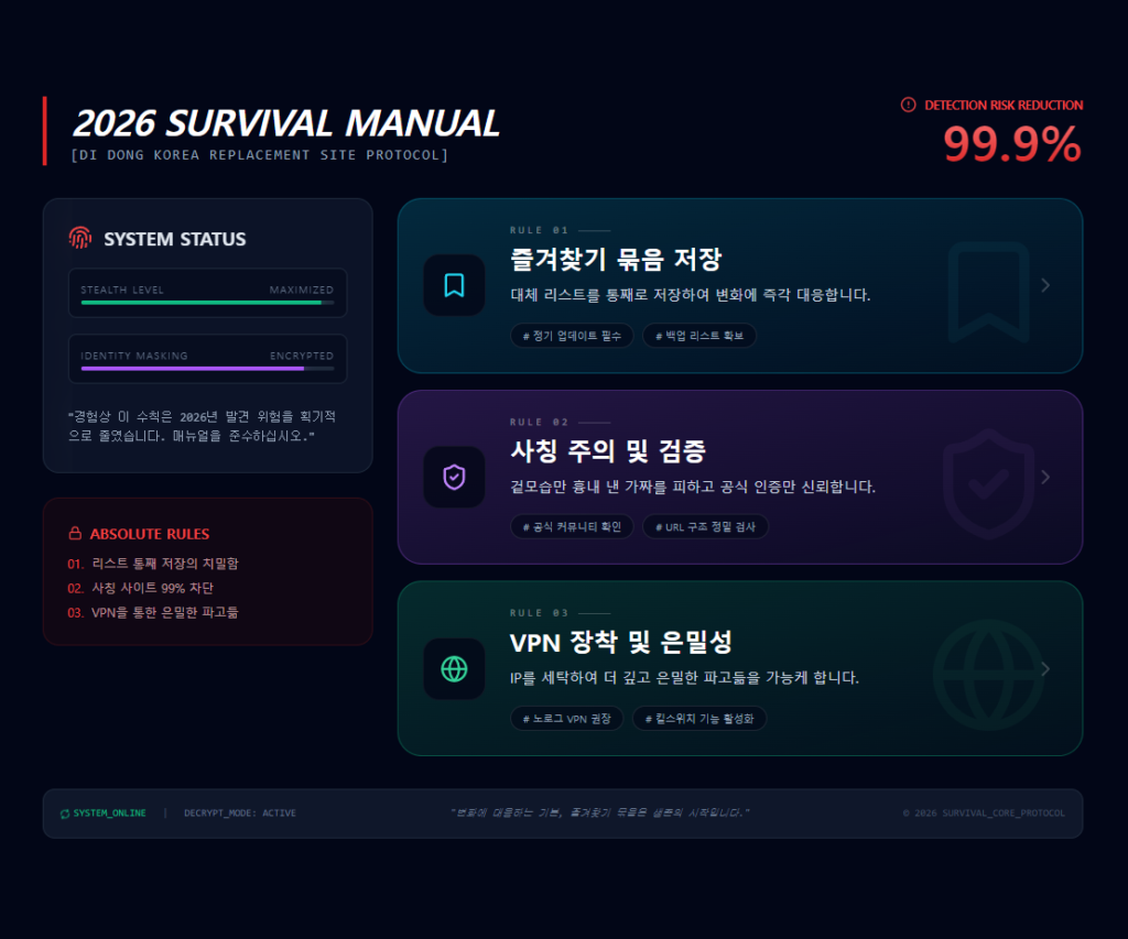 서바이벌 메뉴얼 